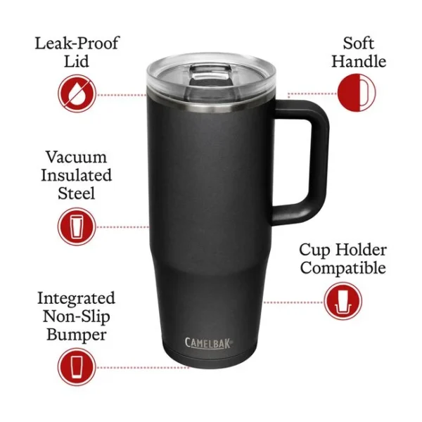 Thrive Mug, VSS 16oz - 32oz - Imagen 2